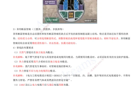 2025-31-第6章-城市综合管廊工程_2026年一级建造师_2026年一建市政_2025年一建市政SVIP_02-基础精讲✿高端面授✿深度强化_10-市政《天一精讲班》潘旭、董雨佳KL_董雨佳_讲义