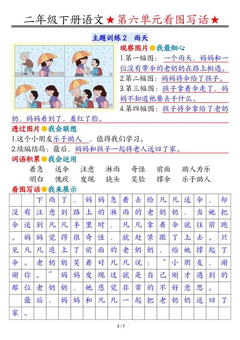 5.18第六单元看图写话写话指导二下语文_二年级上下册资料_小学二年级学习资料-25年更新版_2-02、小学二年级语文下册_2-2-2、练习题、作业、试题、试卷_专项练习_看图写话作文类