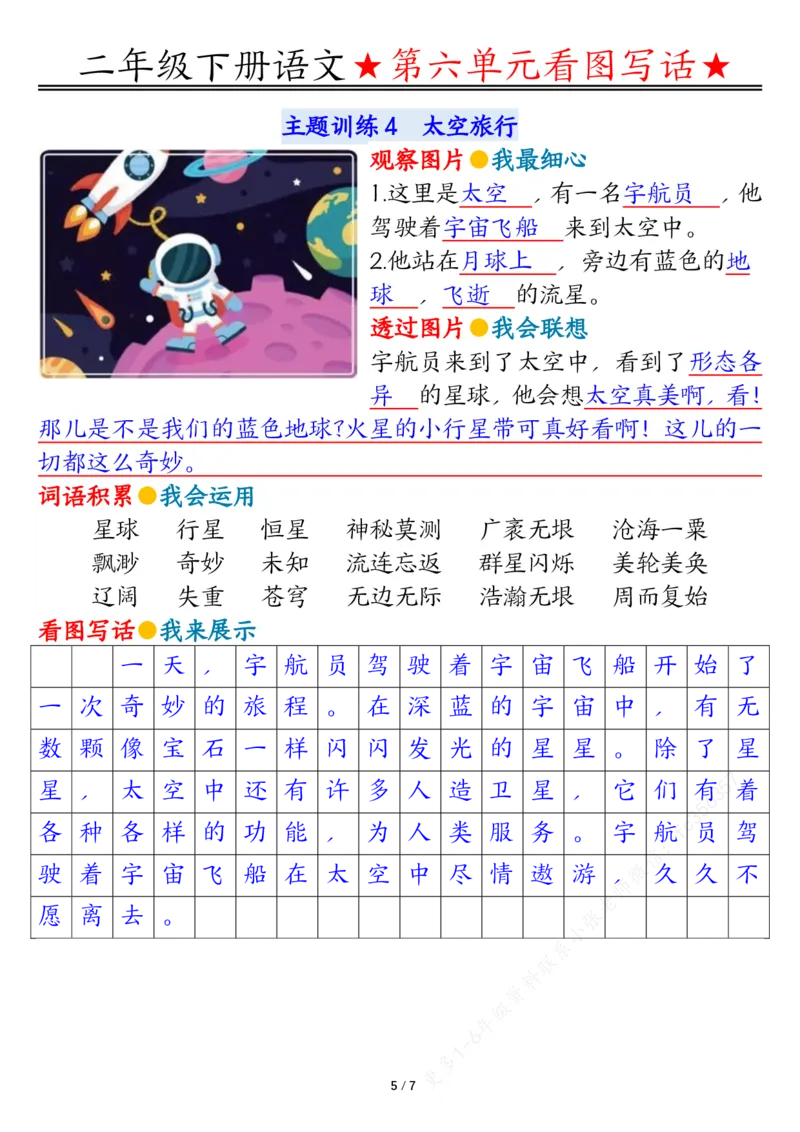 5.18第六单元看图写话写话指导二下语文_二年级上下册资料_小学二年级学习资料-25年更新版_2-02、小学二年级语文下册_2-2-2、练习题、作业、试题、试卷_专项练习_看图写话作文类