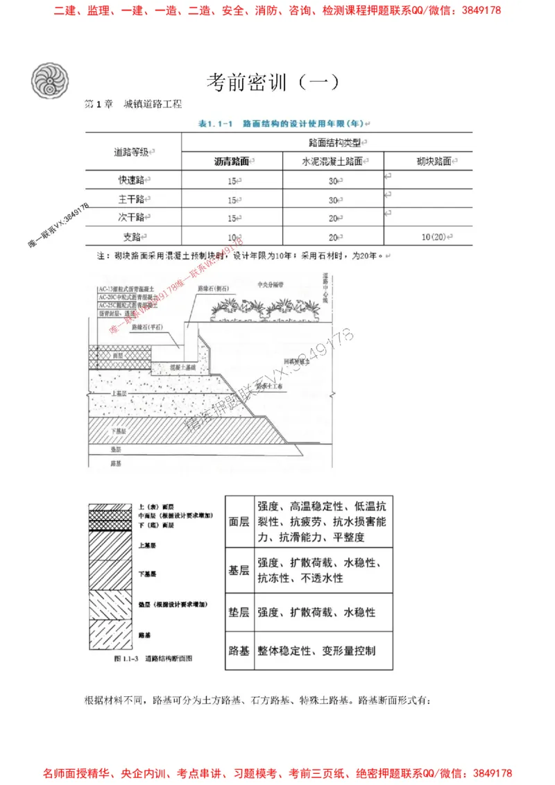 2025-1-董雨佳-考前密训（一）_1_2026年一级建造师_2026年一建市政_2025年一建市政SVIP_05-考前密训✿央企特训✿机构普押_34-市政《考前密训班》董雨佳_讲义