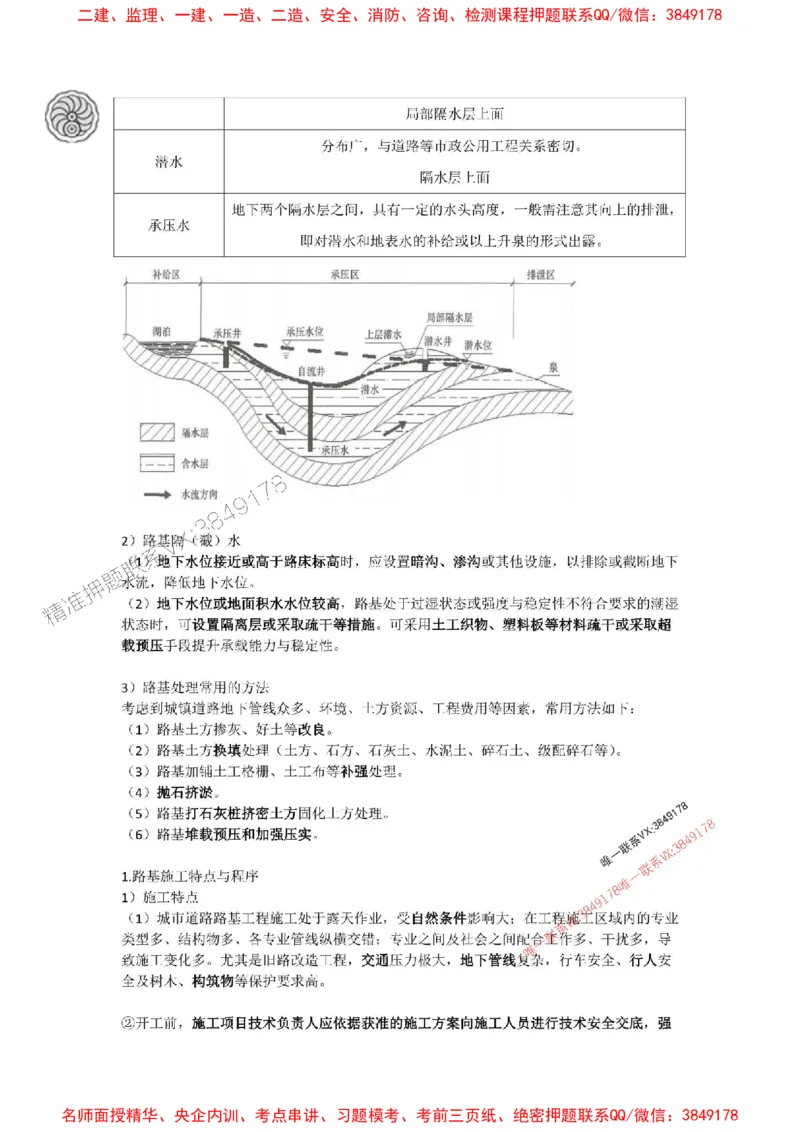 2025-1-董雨佳-考前密训（一）_1_2026年一级建造师_2026年一建市政_2025年一建市政SVIP_05-考前密训✿央企特训✿机构普押_34-市政《考前密训班》董雨佳_讲义