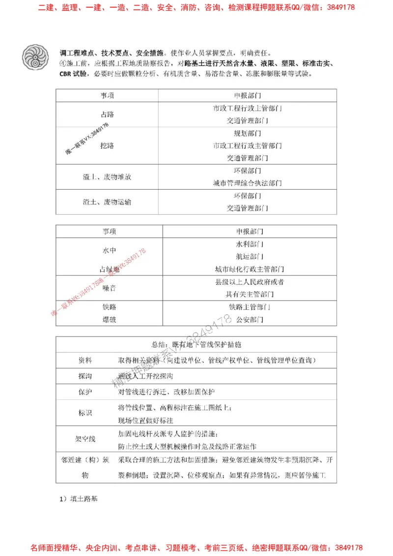 2025-1-董雨佳-考前密训（一）_1_2026年一级建造师_2026年一建市政_2025年一建市政SVIP_05-考前密训✿央企特训✿机构普押_34-市政《考前密训班》董雨佳_讲义