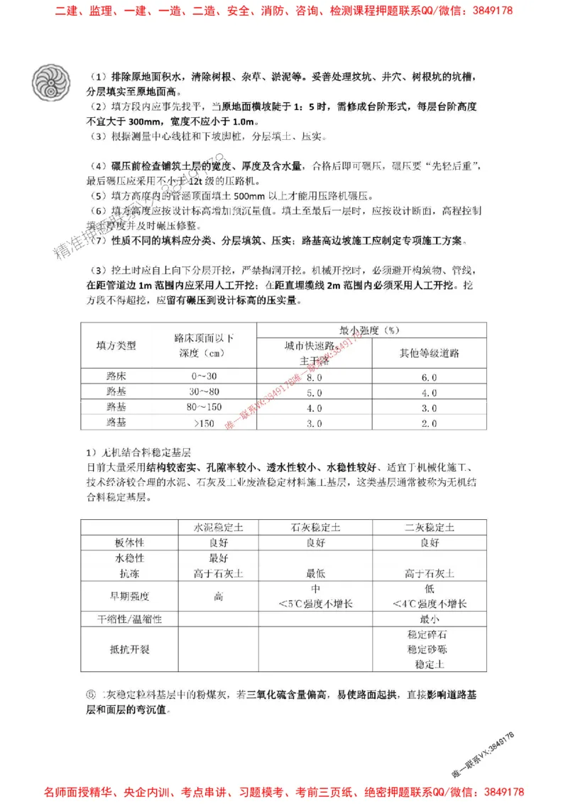 2025-1-董雨佳-考前密训（一）_1_2026年一级建造师_2026年一建市政_2025年一建市政SVIP_05-考前密训✿央企特训✿机构普押_34-市政《考前密训班》董雨佳_讲义