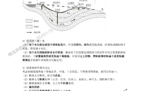 2025-1-董雨佳-考前密训（一）_1_2026年一级建造师_2026年一建市政_2025年一建市政SVIP_05-考前密训✿央企特训✿机构普押_34-市政《考前密训班》董雨佳_讲义