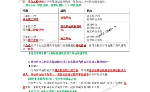 Removed_19.课本P444案例13.2-1_2026年一级建造师_2026年一建机电_2025年一建机电SVIP_04-冲刺串讲✿考点强化✿小灶集训_14-机电《案例代背班》王建波SMR推荐