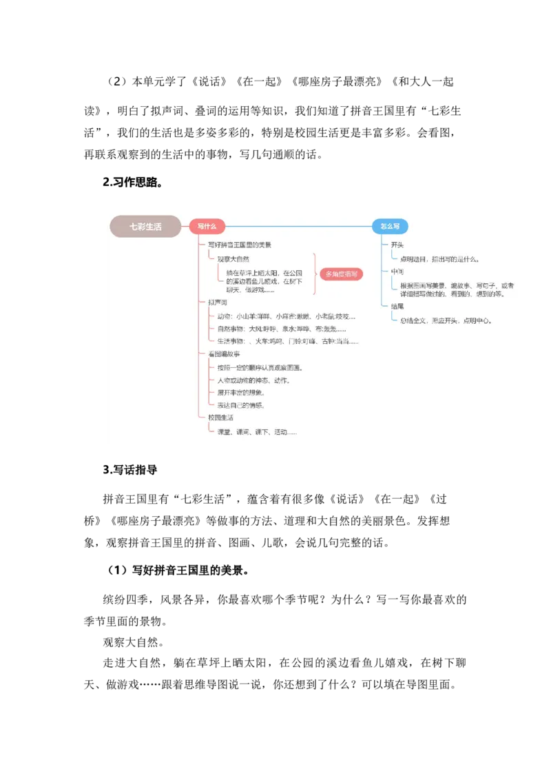 专题10写话训练（专项训练）-（统编版&middot;2024秋）_一年级语文上册（统编版）_期末总复习