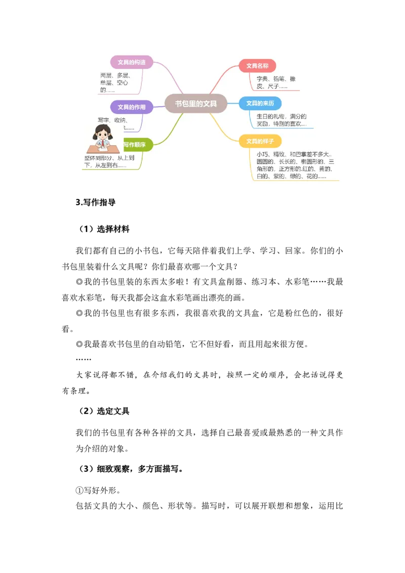 专题10写话训练（专项训练）-（统编版&middot;2024秋）_一年级语文上册（统编版）_期末总复习