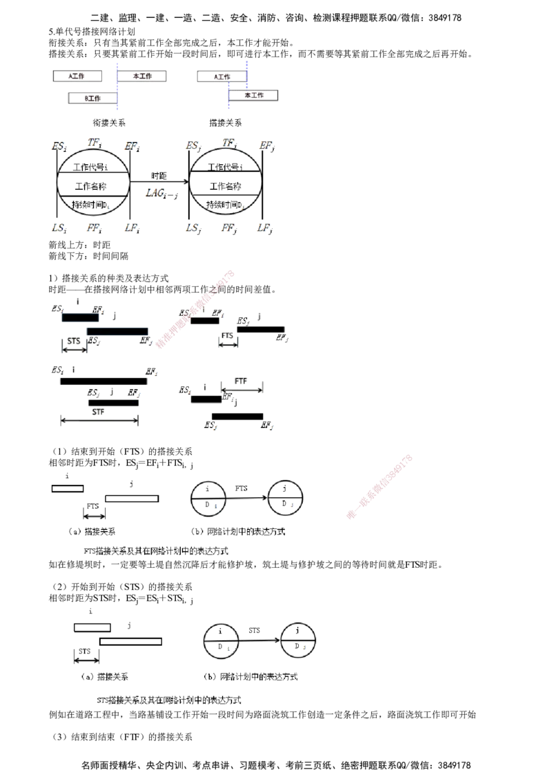 第09讲　工程网络计划技术（六）_2026年一级建造师_2026年一建管理_2025年一建管理SVIP_02-基础精讲✿高端面授✿深度强化_04-管理《基础精讲班》李娜JG