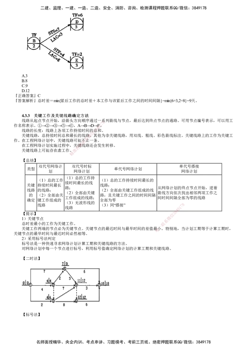 第09讲　工程网络计划技术（六）_2026年一级建造师_2026年一建管理_2025年一建管理SVIP_02-基础精讲✿高端面授✿深度强化_04-管理《基础精讲班》李娜JG