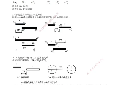 第09讲　工程网络计划技术（六）_2026年一级建造师_2026年一建管理_2025年一建管理SVIP_02-基础精讲✿高端面授✿深度强化_04-管理《基础精讲班》李娜JG