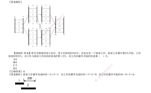 第09讲　工程网络计划技术（六）_2026年一级建造师_2026年一建管理_2025年一建管理SVIP_02-基础精讲✿高端面授✿深度强化_04-管理《基础精讲班》李娜JG