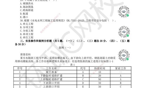2023环球网校一级建造师《水利水电工程管理与实务》真题答案及解析_2026年一级建造师_2026年一建水利_2025年一建水利SVIP_01-精华文档✿电子教材✿历年真题_02-历年真题PDF