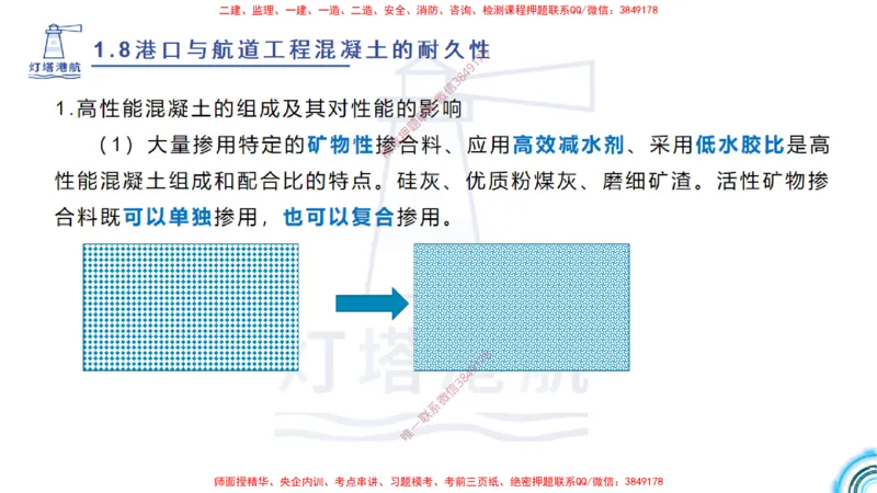精讲14-1.8港口航道工程预应力混凝土_2026年一级建造师_2026年一建港航_2025年一建港航SVIP_02-基础精讲✿高端面授✿深度强化_05-港航《自营系列课》灯塔SMR_通关精讲班