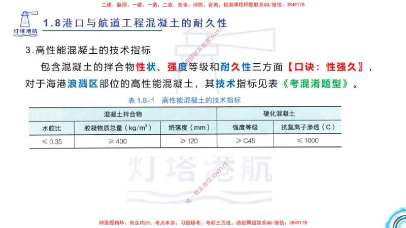 精讲14-1.8港口航道工程预应力混凝土_2026年一级建造师_2026年一建港航_2025年一建港航SVIP_02-基础精讲✿高端面授✿深度强化_05-港航《自营系列课》灯塔SMR_通关精讲班