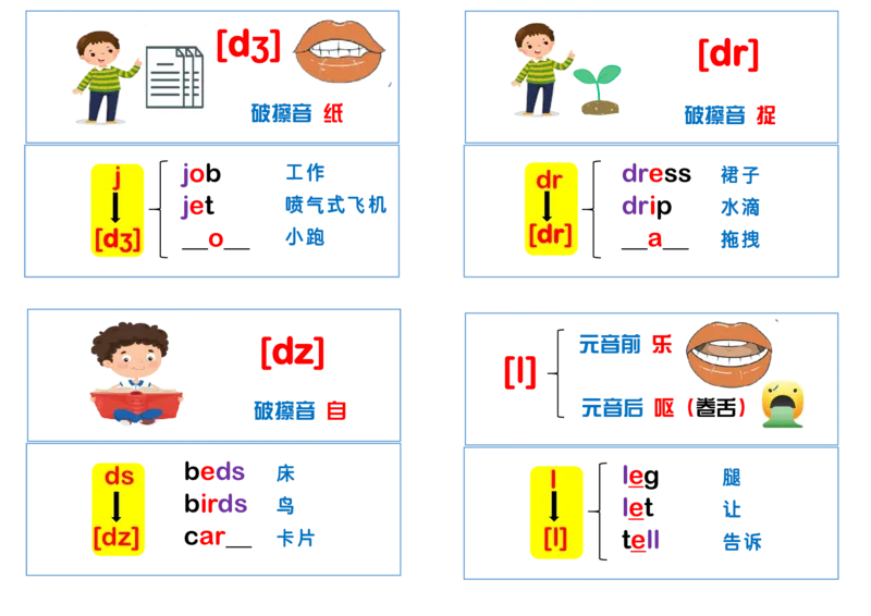 音标、发音、口型图、单词小卡片-(2)_小学全网线上同款资料_28号文件小初英语