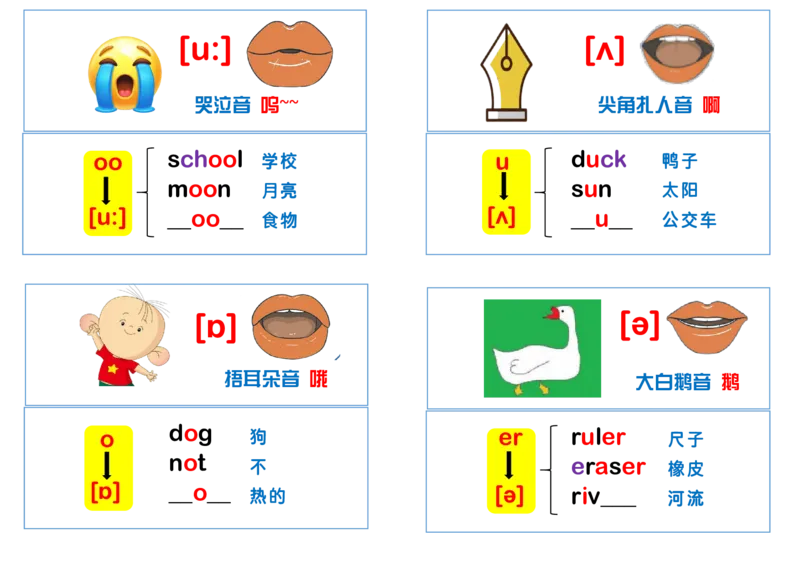 音标、发音、口型图、单词小卡片-(2)_小学全网线上同款资料_28号文件小初英语