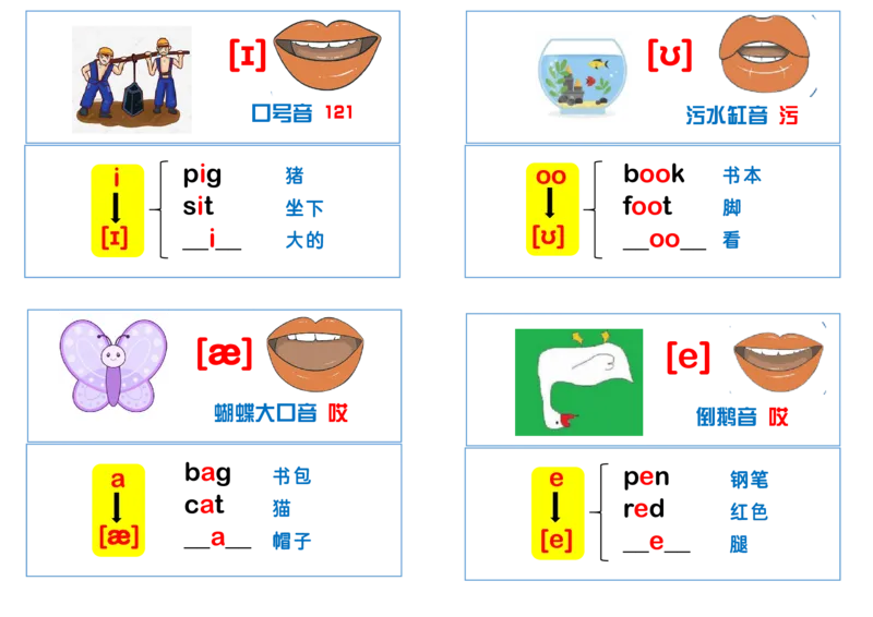 音标、发音、口型图、单词小卡片-(2)_小学全网线上同款资料_28号文件小初英语