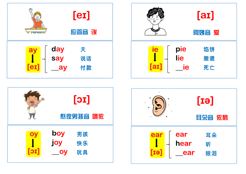 音标、发音、口型图、单词小卡片-(2)_小学全网线上同款资料_28号文件小初英语