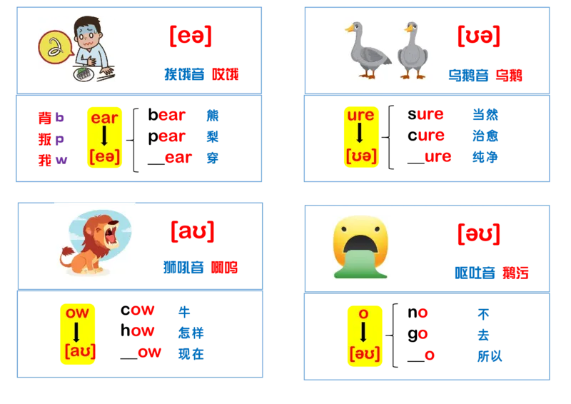 音标、发音、口型图、单词小卡片-(2)_小学全网线上同款资料_28号文件小初英语