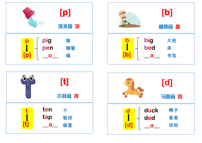 音标、发音、口型图、单词小卡片-(2)_小学全网线上同款资料_28号文件小初英语
