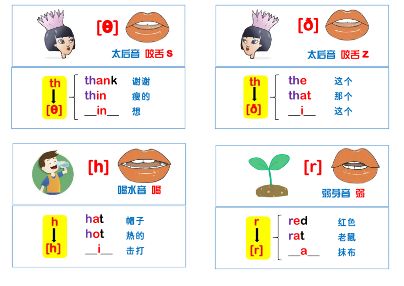 音标、发音、口型图、单词小卡片-(2)_小学全网线上同款资料_28号文件小初英语