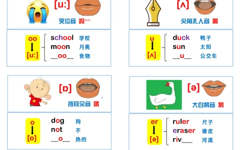 音标、发音、口型图、单词小卡片-(2)_小学全网线上同款资料_28号文件小初英语