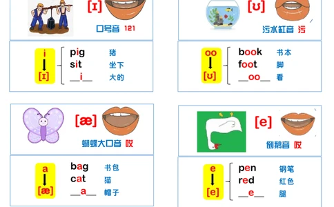 音标、发音、口型图、单词小卡片-(2)_小学全网线上同款资料_28号文件小初英语