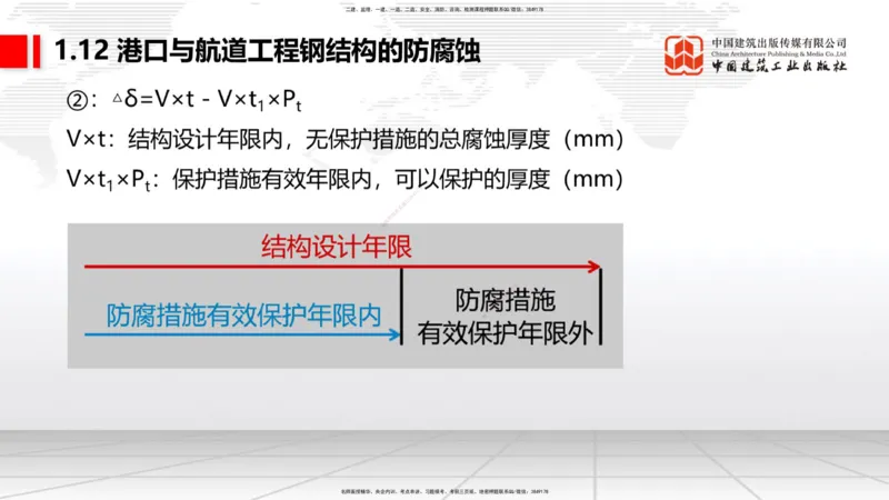 B11节：1.12钢结构的防腐蚀-1.13施工测量（05.08）_2026年一级建造师_2026年一建港航_2025年一建港航SVIP_02-基础精讲✿高端面授✿深度强化_03-港航《两轮基础直播》陈冬铭JGS_讲义