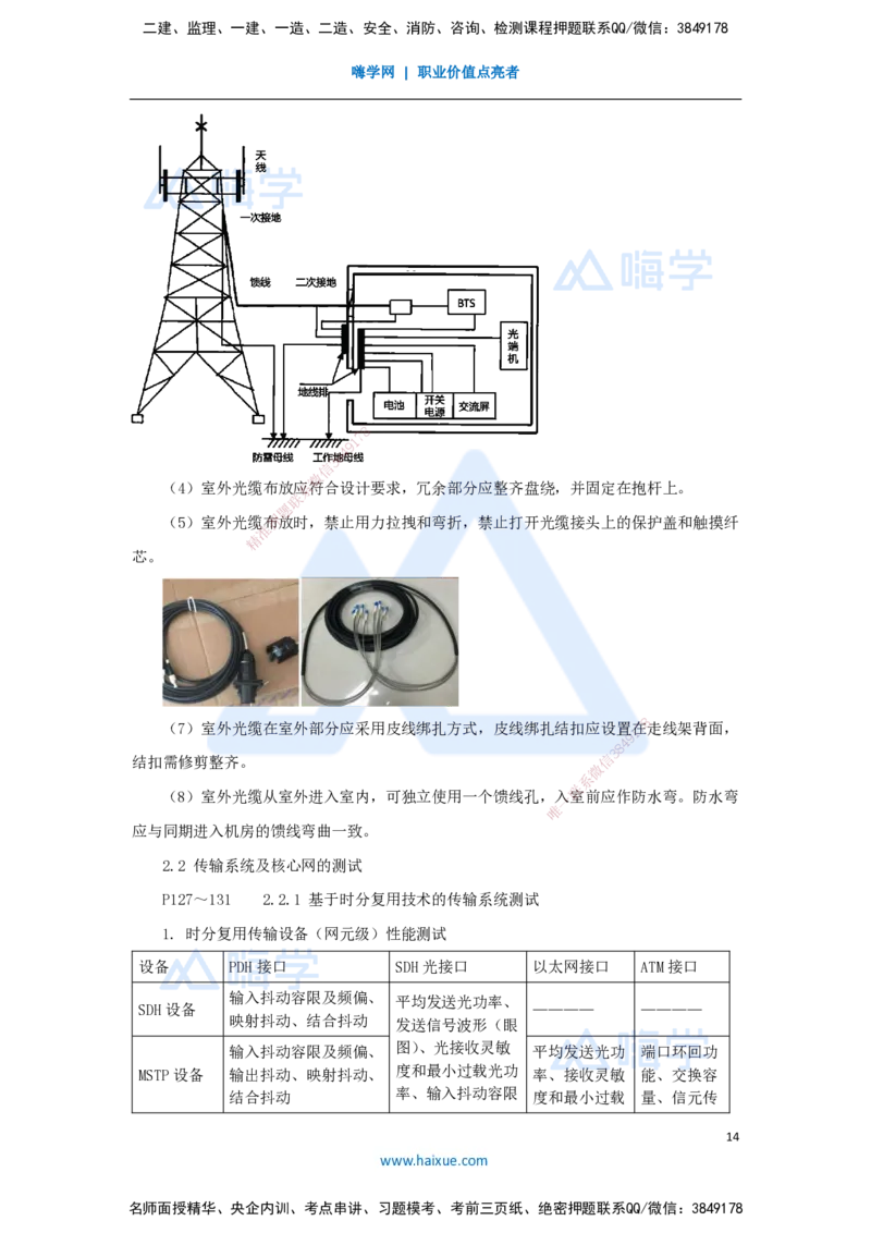 03.2025杨鹏-名师冲刺特训-（3）施工技术1_2026年一级建造师_2026年一建通信_2025年一建通信SVIP_04-冲刺串讲✿考点强化✿小灶集训_13-通信《名师冲刺特训》杨鹏HX_讲义