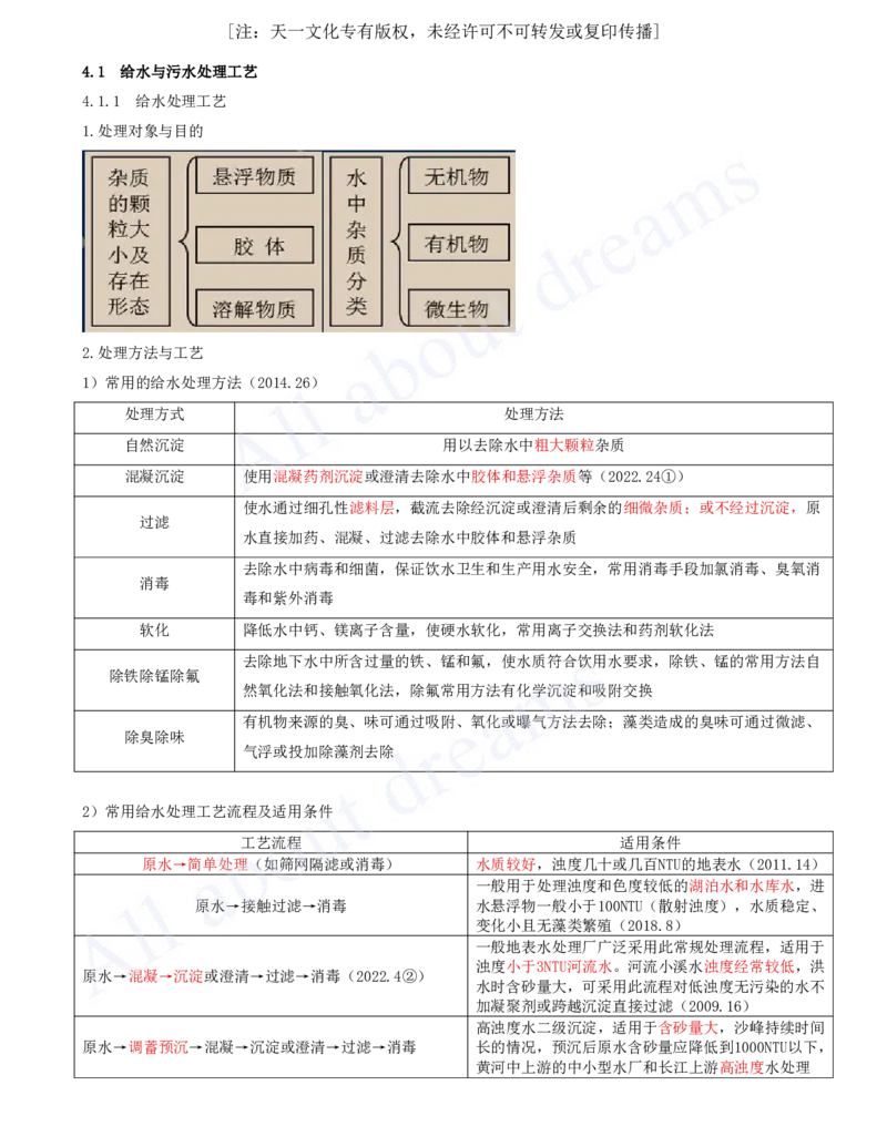 2025-63-第4章-4.1-给水与污水处理工艺_2026年一级建造师_2026年一建市政_2025年一建市政SVIP_02-基础精讲✿高端面授✿深度强化_10-市政《天一精讲班》潘旭、董雨佳KL_潘旭_讲义