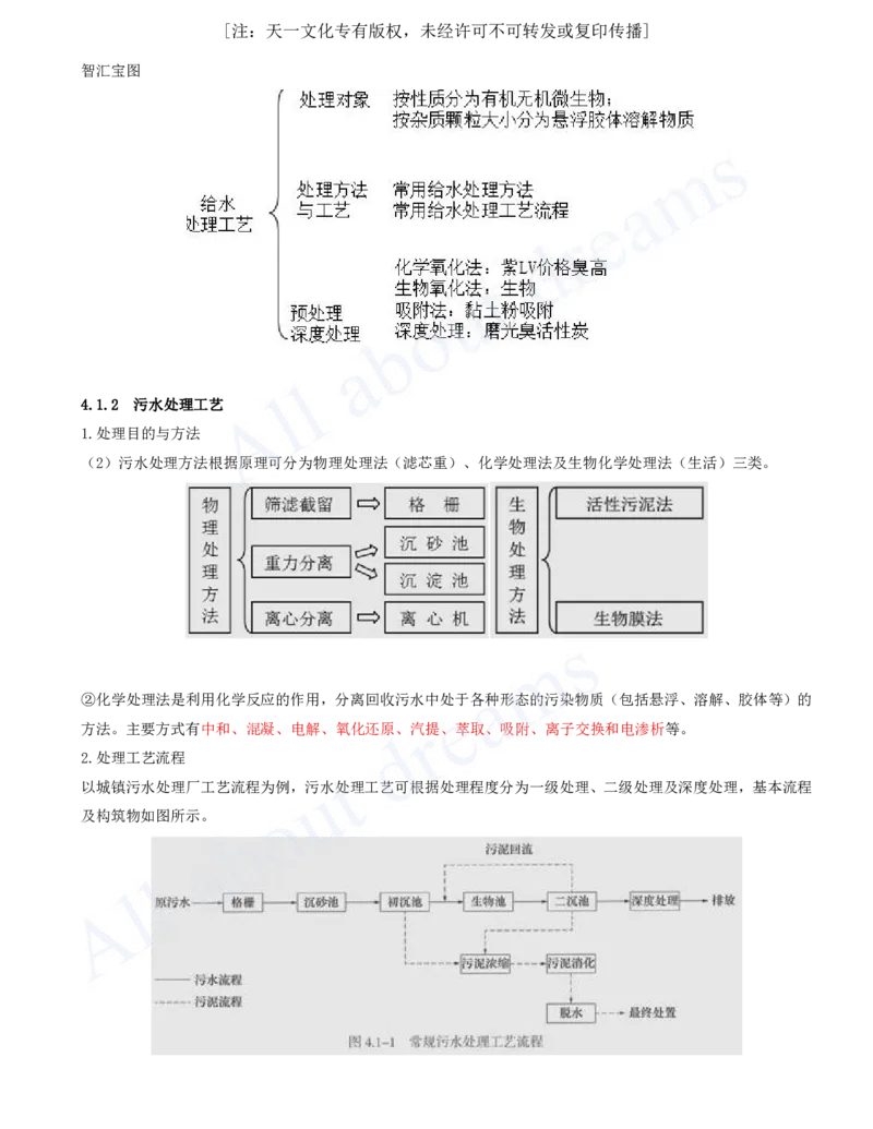2025-63-第4章-4.1-给水与污水处理工艺_2026年一级建造师_2026年一建市政_2025年一建市政SVIP_02-基础精讲✿高端面授✿深度强化_10-市政《天一精讲班》潘旭、董雨佳KL_潘旭_讲义