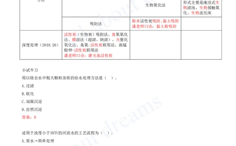 2025-63-第4章-4.1-给水与污水处理工艺_2026年一级建造师_2026年一建市政_2025年一建市政SVIP_02-基础精讲✿高端面授✿深度强化_10-市政《天一精讲班》潘旭、董雨佳KL_潘旭_讲义