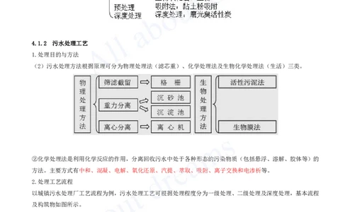 2025-63-第4章-4.1-给水与污水处理工艺_2026年一级建造师_2026年一建市政_2025年一建市政SVIP_02-基础精讲✿高端面授✿深度强化_10-市政《天一精讲班》潘旭、董雨佳KL_潘旭_讲义