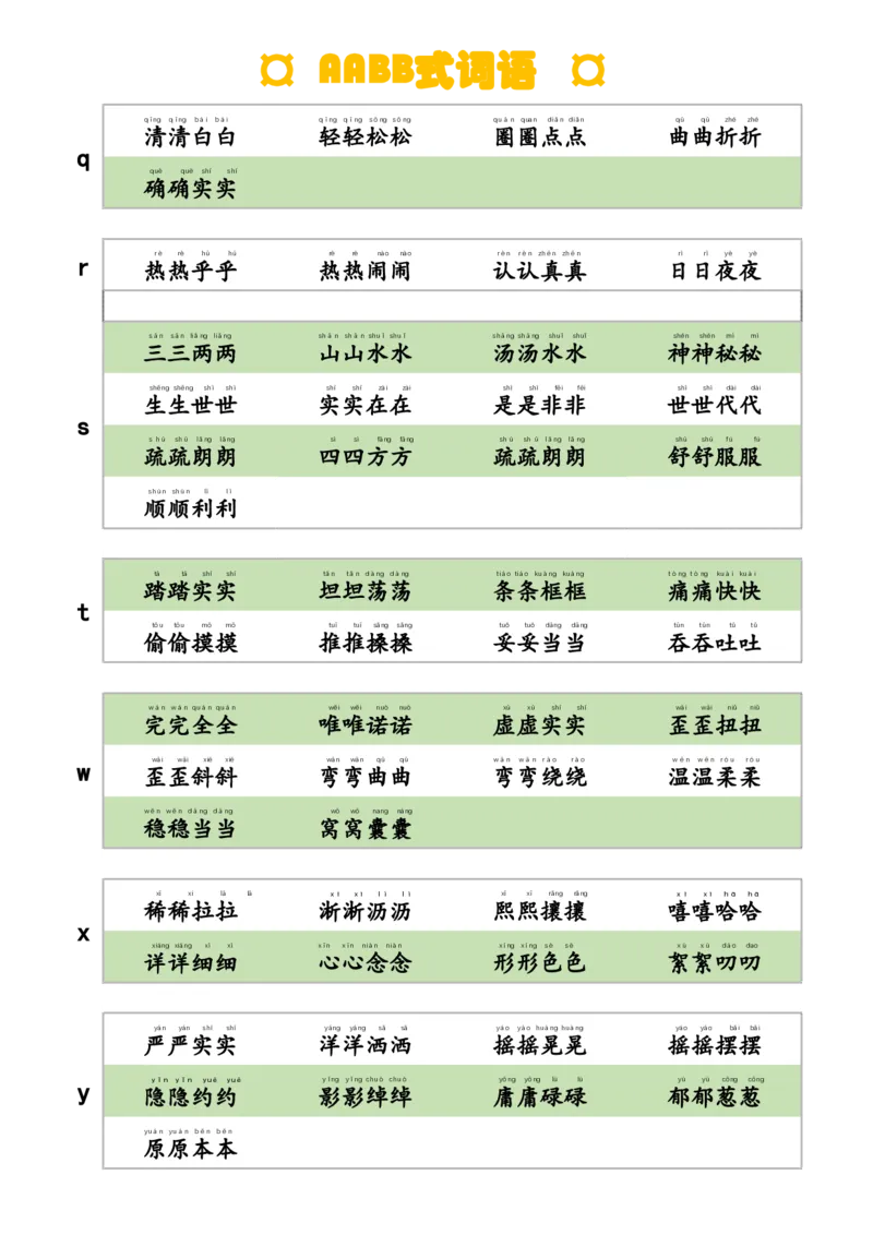 AABB式词语_一年级上下册资料_小学一年级学习资料-25年更新版_1-02、小学一年级语文下册_3-6-2-1、复习、知识点、归纳汇总_部编（人教）版_精品总结类资料（背读类）