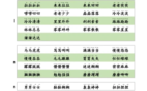 AABB式词语_一年级上下册资料_小学一年级学习资料-25年更新版_1-02、小学一年级语文下册_3-6-2-1、复习、知识点、归纳汇总_部编（人教）版_精品总结类资料（背读类）