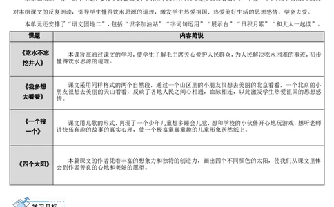 1.吃水不忘挖井人_一年级语文下册（统编版）_老课标资料_教案反思+导学案_表格式_2版表格式导学案_第二单元