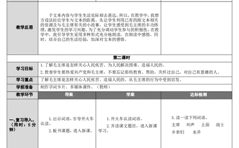 1.吃水不忘挖井人_一年级语文下册（统编版）_老课标资料_教案反思+导学案_表格式_2版表格式导学案_第二单元