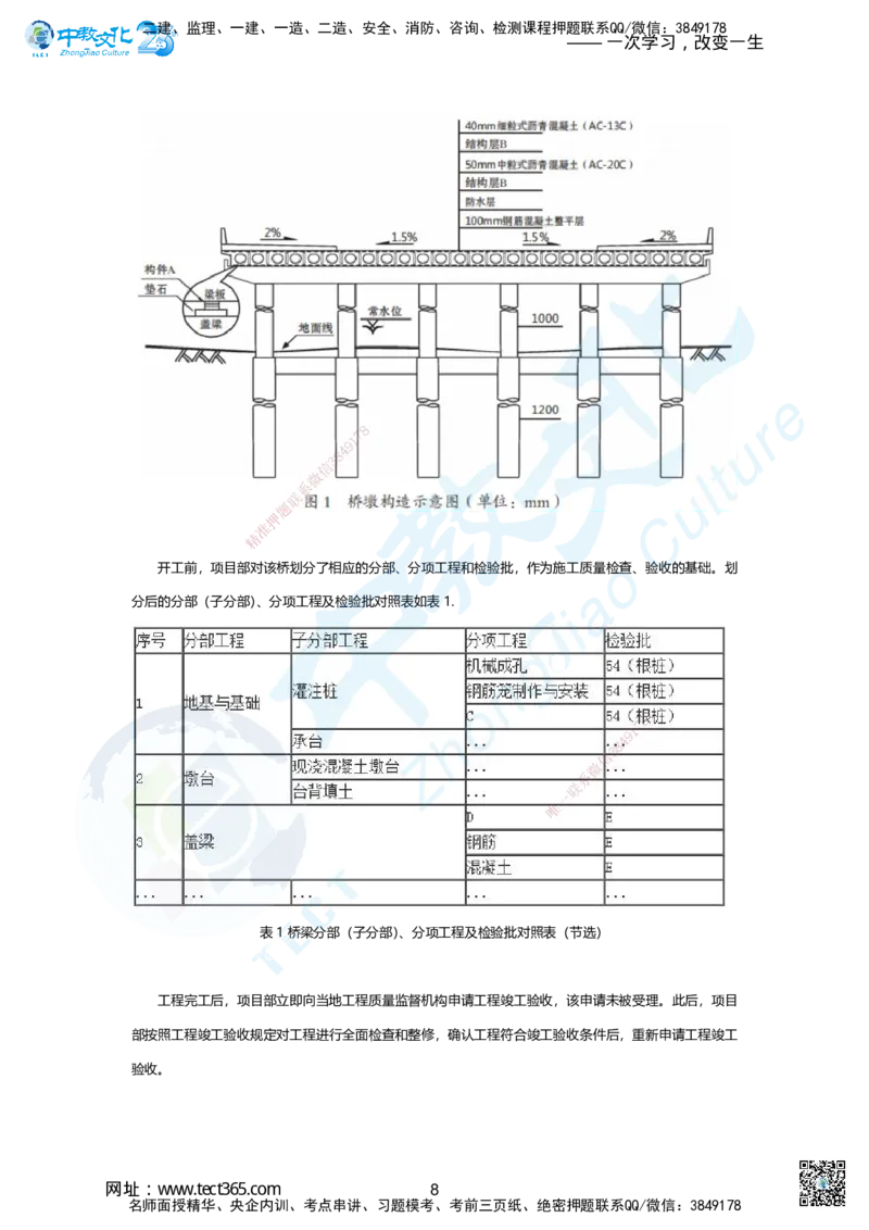 03.2.1、2025年一建市政集训B卷：题目_2026年一级建造师_2026年一建市政_2025年一建市政SVIP_04-冲刺串讲✿考点强化✿小灶集训_99-市政《名师集训班》刘辉ZJ_课程讲义
