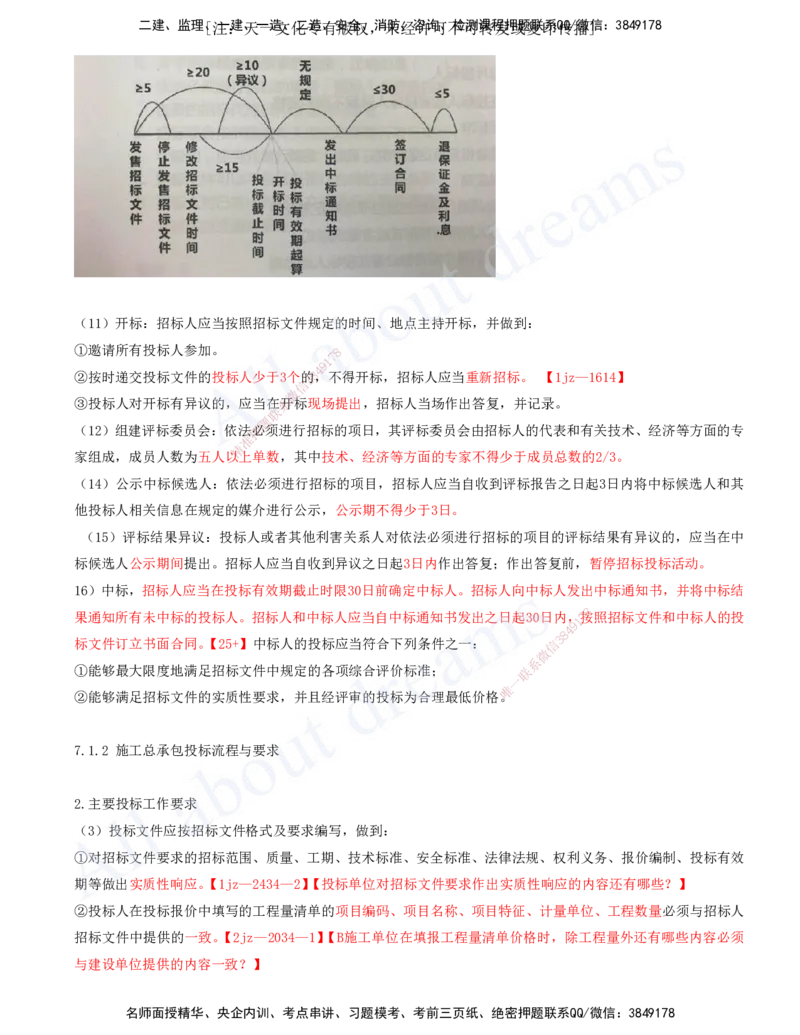 2025-24-第7章-工程招标投标与合同管理（一）_2026年一级建造师_2026年一建建筑_2025年一建建筑SVIP_02-基础精讲✿高端面授✿深度强化_13-建筑《天一精讲班》周超、徐云博KL_徐云博