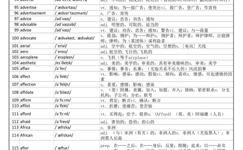 大学英语六级词汇完整带音标-可打印-可编辑-正序版_大学英语四级+六级_六级真题_六级词汇_英语六级词汇