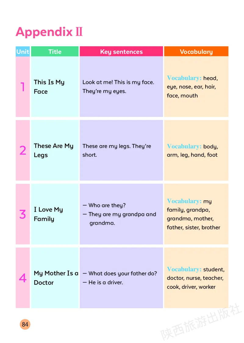 英语三下陕旅版（2025春）_小学全网线上同款资料_2025春新增教材合集_小学英语（2025春新教材）