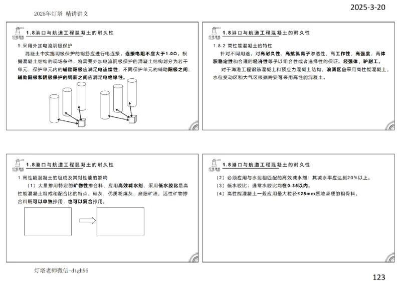 灯塔港航-精讲讲义(1+2)章_扫描版_2026年一级建造师_2026年一建港航_2025年一建港航SVIP_02-基础精讲✿高端面授✿深度强化_05-港航《自营系列课》灯塔SMR_通关精讲班
