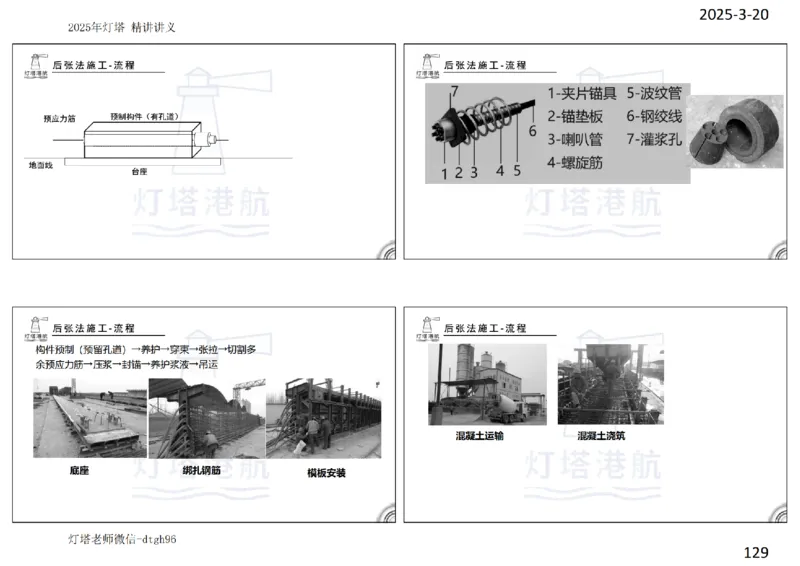 灯塔港航-精讲讲义(1+2)章_扫描版_2026年一级建造师_2026年一建港航_2025年一建港航SVIP_02-基础精讲✿高端面授✿深度强化_05-港航《自营系列课》灯塔SMR_通关精讲班