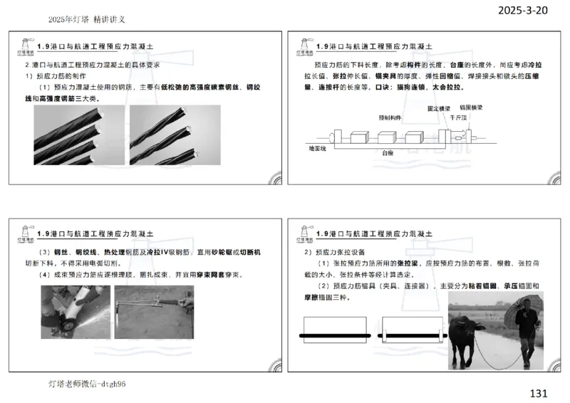 灯塔港航-精讲讲义(1+2)章_扫描版_2026年一级建造师_2026年一建港航_2025年一建港航SVIP_02-基础精讲✿高端面授✿深度强化_05-港航《自营系列课》灯塔SMR_通关精讲班
