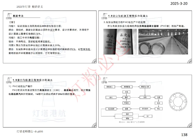 灯塔港航-精讲讲义(1+2)章_扫描版_2026年一级建造师_2026年一建港航_2025年一建港航SVIP_02-基础精讲✿高端面授✿深度强化_05-港航《自营系列课》灯塔SMR_通关精讲班