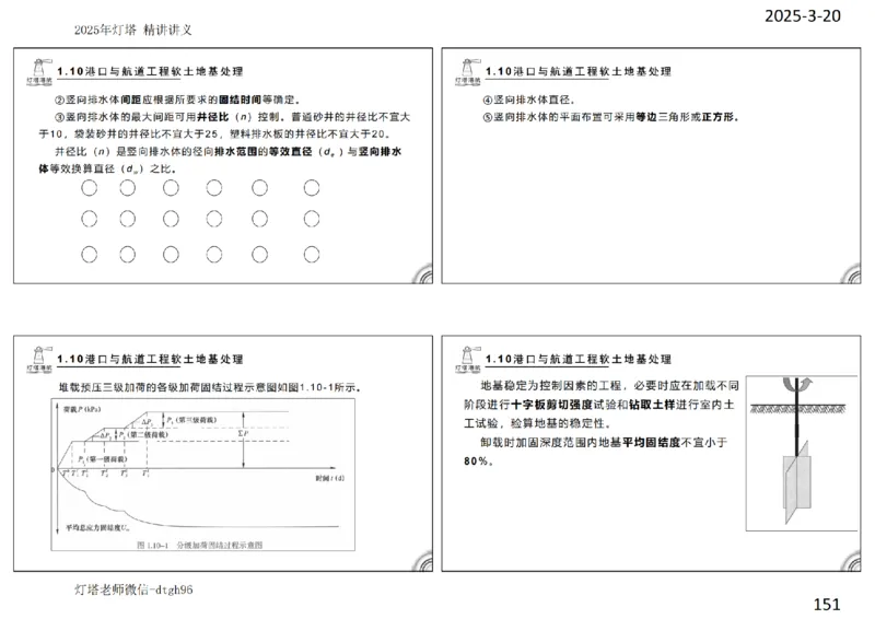 灯塔港航-精讲讲义(1+2)章_扫描版_2026年一级建造师_2026年一建港航_2025年一建港航SVIP_02-基础精讲✿高端面授✿深度强化_05-港航《自营系列课》灯塔SMR_通关精讲班