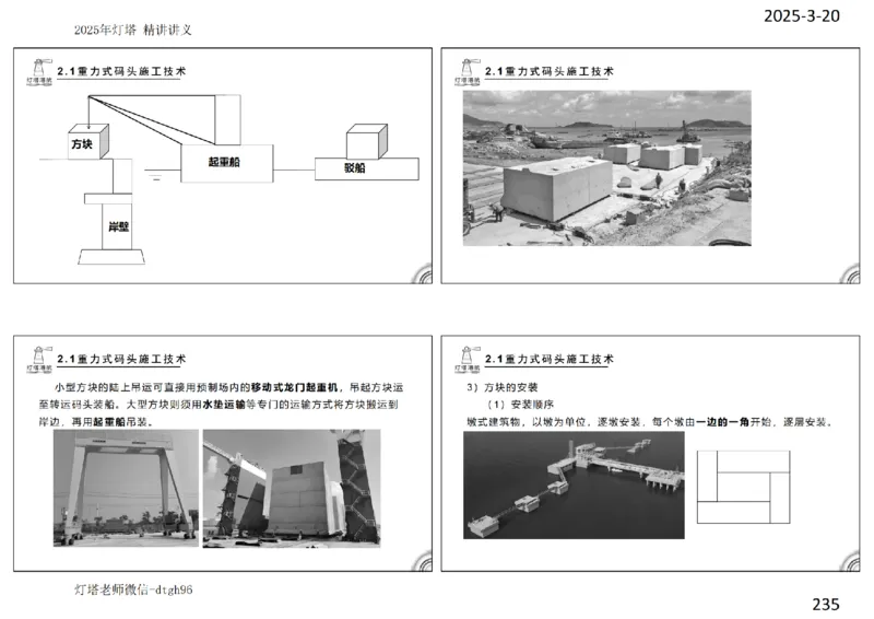 灯塔港航-精讲讲义(1+2)章_扫描版_2026年一级建造师_2026年一建港航_2025年一建港航SVIP_02-基础精讲✿高端面授✿深度强化_05-港航《自营系列课》灯塔SMR_通关精讲班