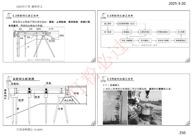 灯塔港航-精讲讲义(1+2)章_扫描版_2026年一级建造师_2026年一建港航_2025年一建港航SVIP_02-基础精讲✿高端面授✿深度强化_05-港航《自营系列课》灯塔SMR_通关精讲班