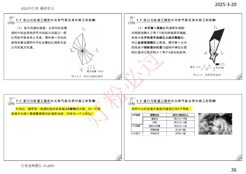 灯塔港航-精讲讲义(1+2)章_扫描版_2026年一级建造师_2026年一建港航_2025年一建港航SVIP_02-基础精讲✿高端面授✿深度强化_05-港航《自营系列课》灯塔SMR_通关精讲班