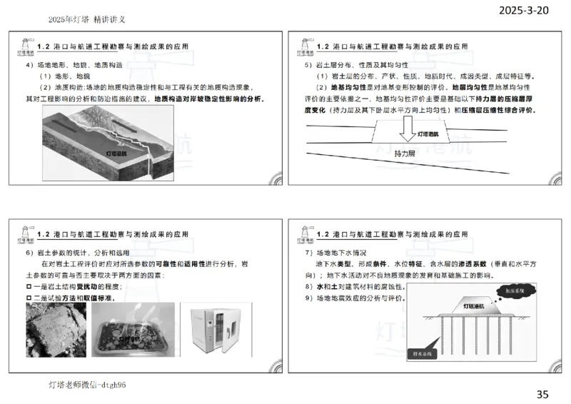 灯塔港航-精讲讲义(1+2)章_扫描版_2026年一级建造师_2026年一建港航_2025年一建港航SVIP_02-基础精讲✿高端面授✿深度强化_05-港航《自营系列课》灯塔SMR_通关精讲班